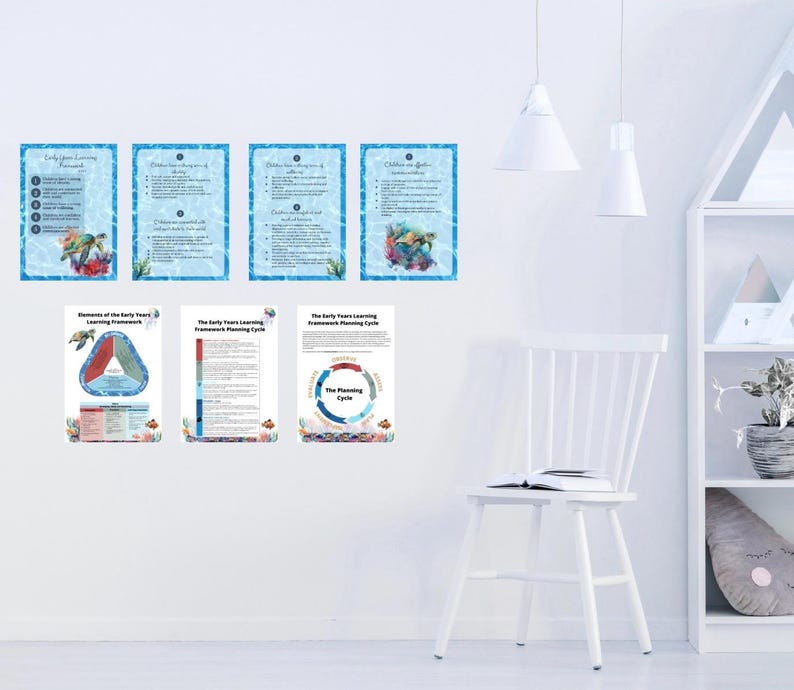 Eylf Programming Pdf Turtle Reef EYLF Planning Cycle Posters (v2.0 Aligned) | Childcare ...