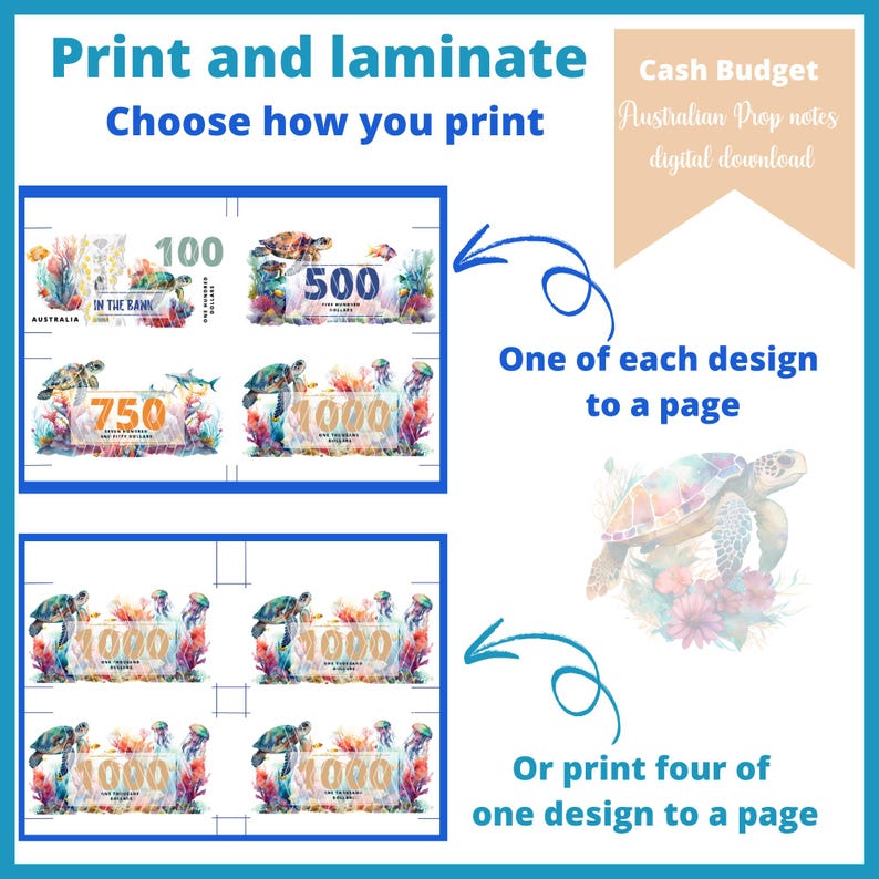 Australian Prop Note, Place Holder Money, Cash Budget - Etsy Australia
