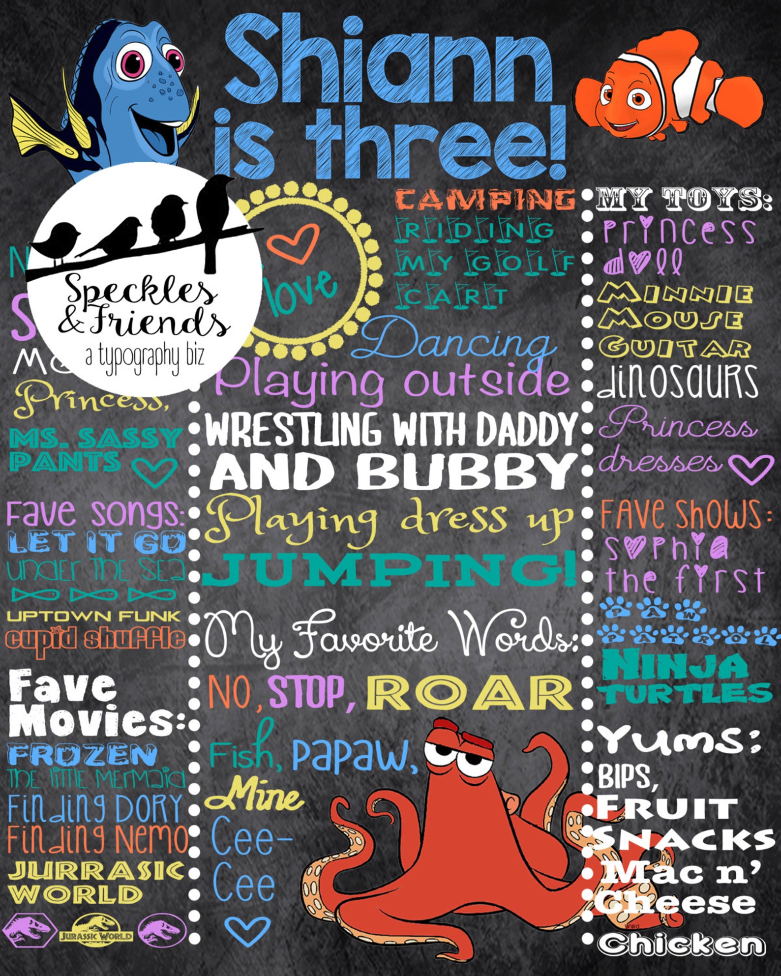 Digital Chalkboards Etsy UK