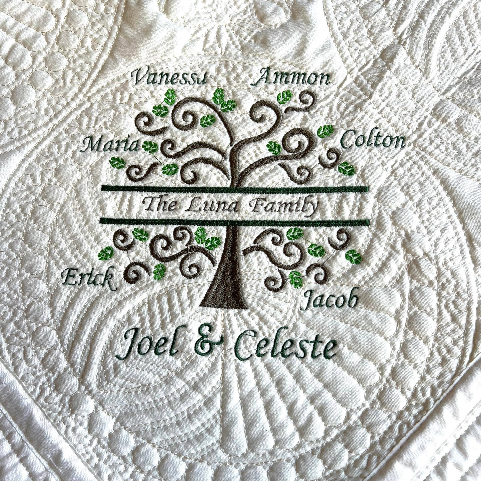 Our Family Tree Blanket Personalized Quilt Custom Embroidered Etsy