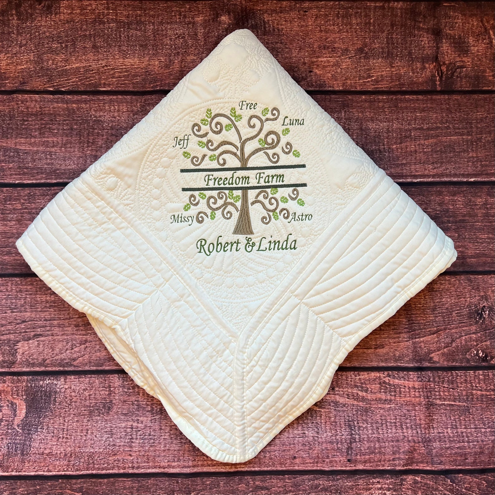 Our Family Tree Blanket Personalized Quilt Custom Embroidered Etsy