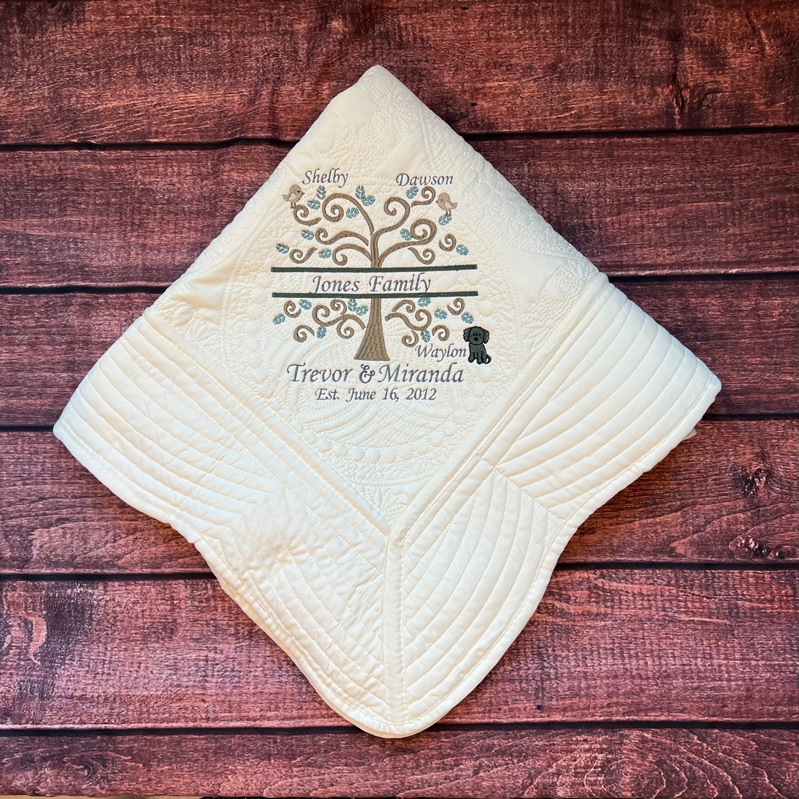 Our Family Tree Blanket Personalized Quilt Custom Embroidered Etsy