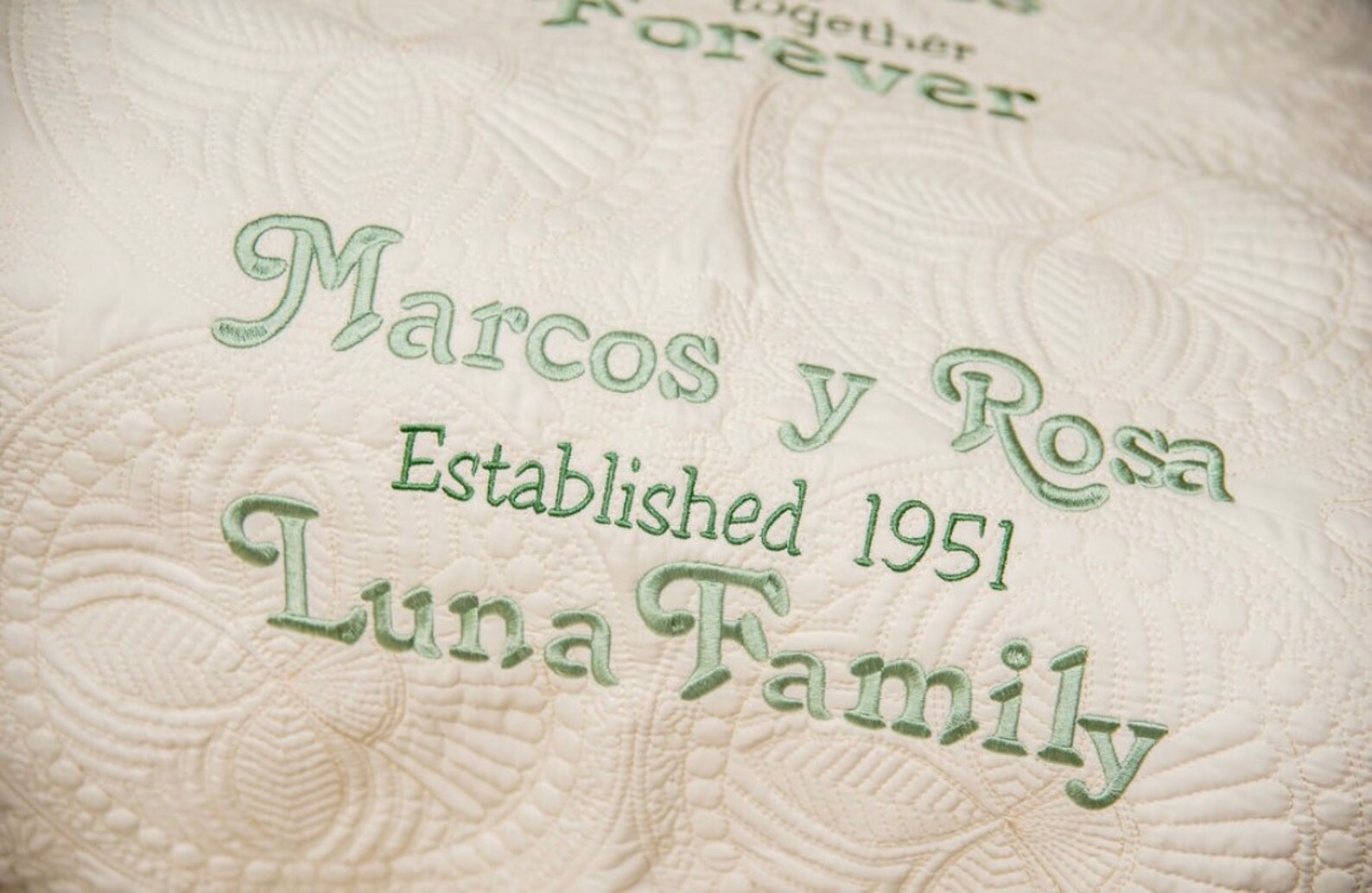 Our Family Tree Blanket Personalized Quilt Custom Embroidered Etsy