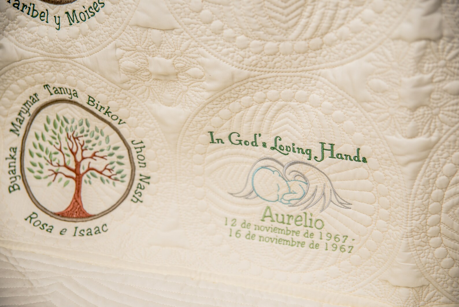 Our Family Tree Blanket Personalized Quilt Custom Embroidered Etsy