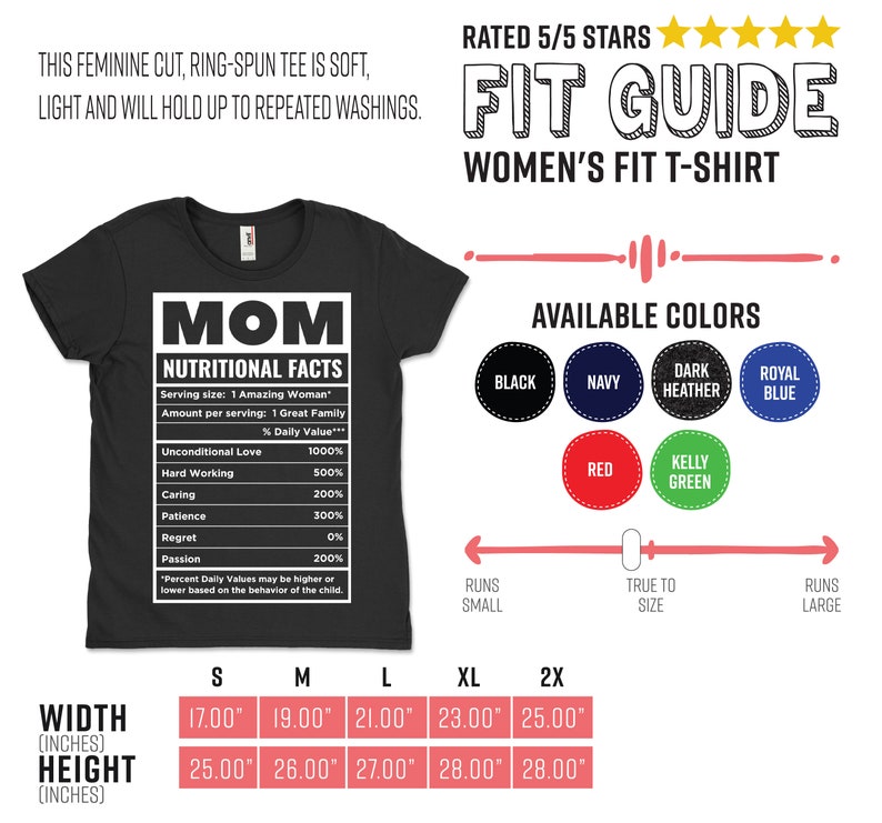 May include: Black women's fit t-shirt with a white graphic that reads "MOM NUTRITIONAL FACTS." The graphic lists values for Unconditional Love, Hard Working, Caring, Patience, Regret, and Passion. Available in multiple colors and sizes.
