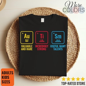 Autism medvetenhet periodiskt system autism ...