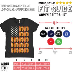 May include: A black t-shirt with a graphic of an American flag made of hot dogs. The t-shirt is available in a variety of colors, including black, navy, dark heather, royal blue, red, and kelly green. The t-shirt is a women's fit t-shirt and is available in sizes S, M, L, XL, and 2X. The t-shirt is rated 5/5 stars.