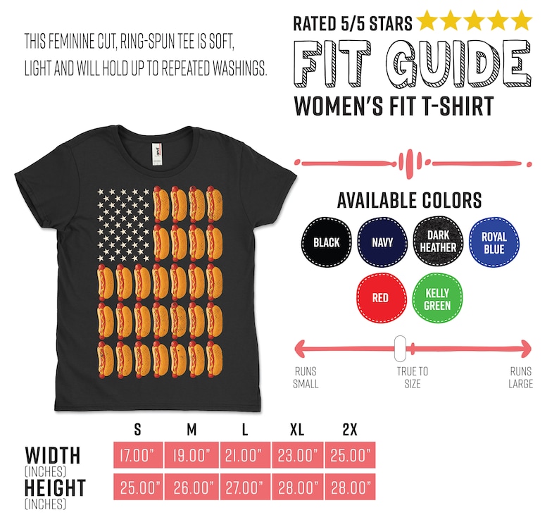 May include: A black t-shirt with a graphic of an American flag made of hot dogs. The t-shirt is available in a variety of colors, including black, navy, dark heather, royal blue, red, and kelly green. The t-shirt is a women's fit t-shirt and is available in sizes S, M, L, XL, and 2X. The t-shirt is rated 5/5 stars.