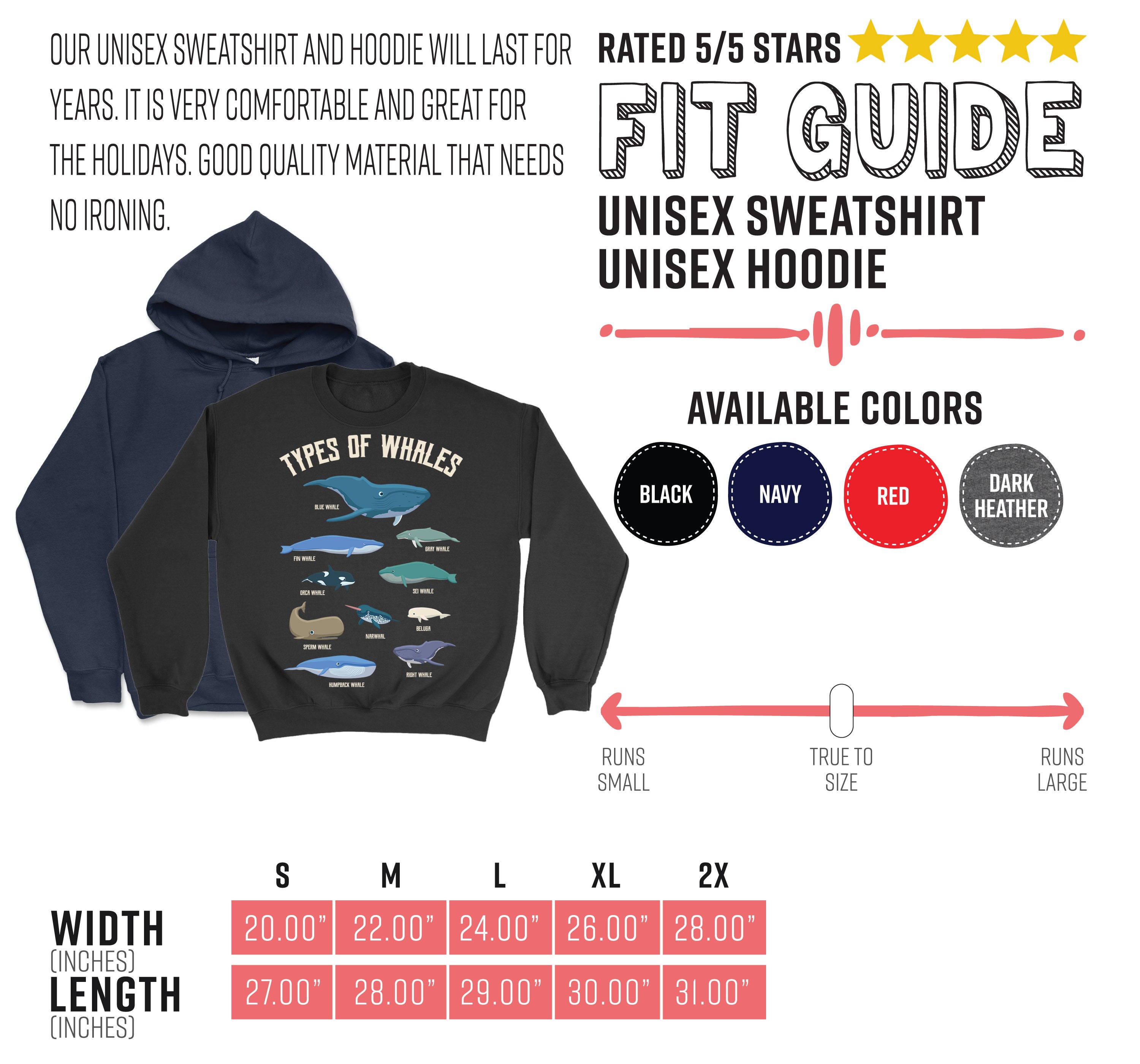Types of Whales T-shirt, Cute Ocean, Mammals Guide, Blue Fin, Gray