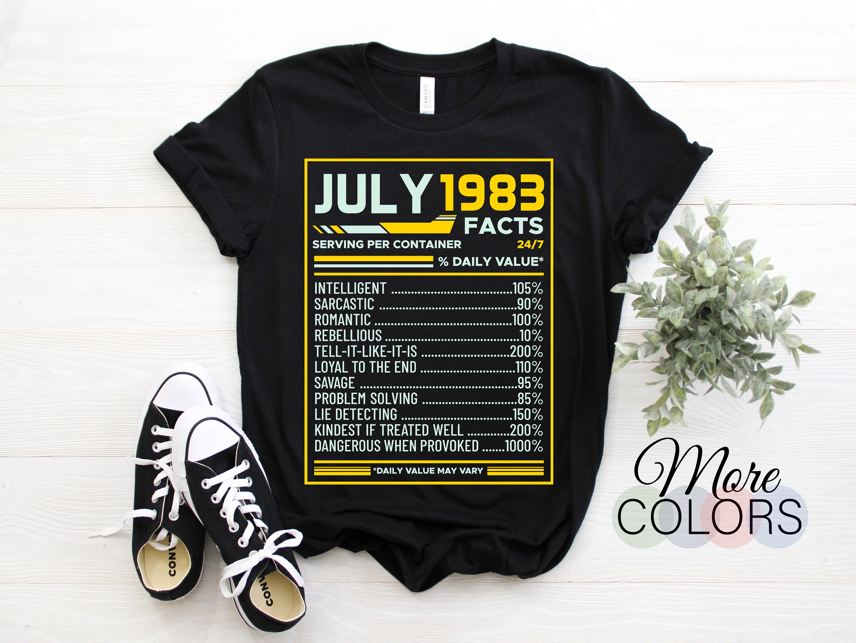 Vintage 1983 40th Birthday T-Shirt - Limited Edition Unisex Gift For Men & Women - View #4