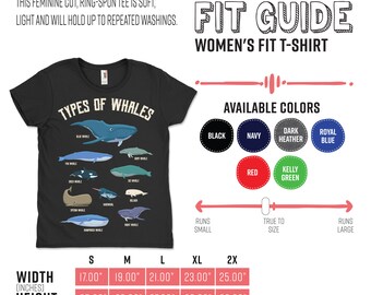 Types of Whales T-shirt, Cute Ocean, Mammals Guide, Blue Fin, Gray