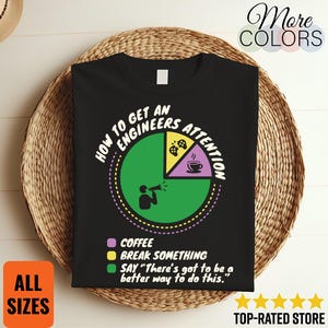 Peut inclure: T-shirt noir avec un graphique indiquant "Comment attirer l'attention des ingénieurs". Le design comprend un camembert avec des sections pour le café, casser quelque chose et une citation. Le t-shirt est sur un tapis tressé.