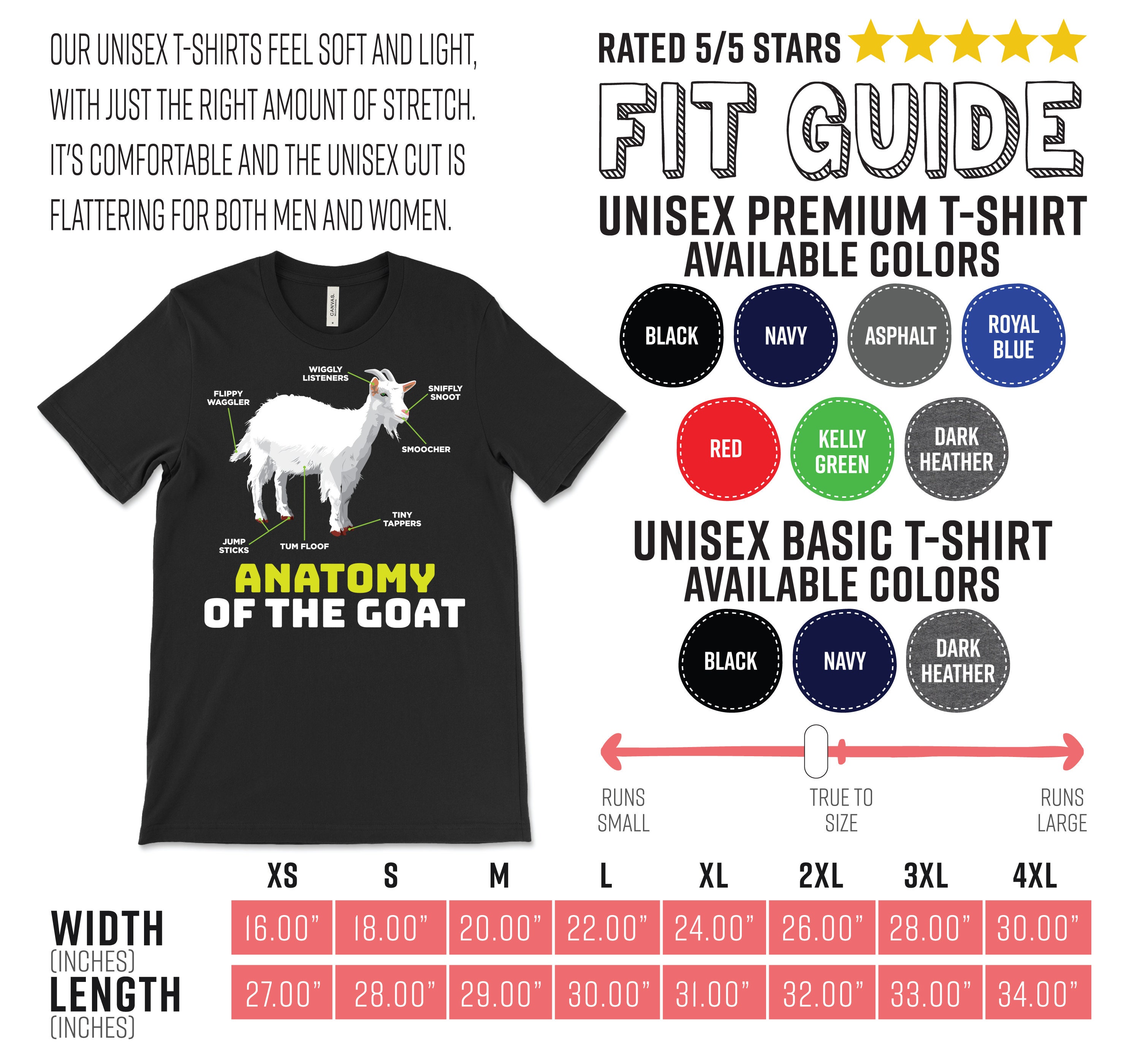 Anatomy of Goat T-shirt, Funny Goats Shirts, Farmer Gifts, Cure