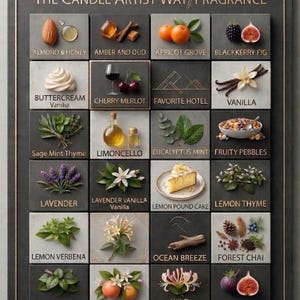 May include: A rectangular wall sign titled The Candle Artist Way Fragrance featuring a grid of twenty square tiles. Each tile displays a unique scent name in gold text paired with a corresponding photographic illustration of ingredients like fruits, herbs, and spices.
