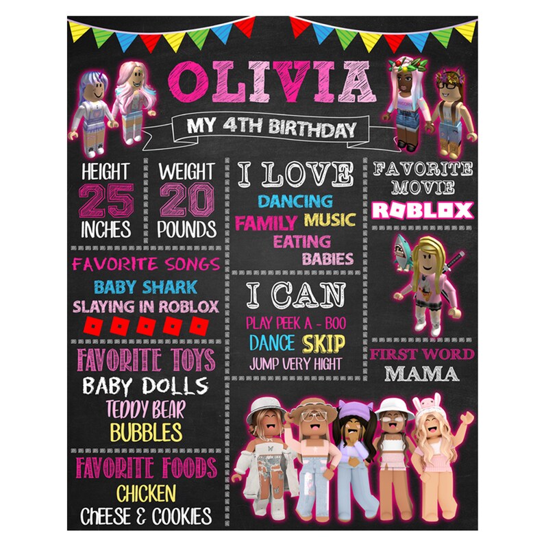 Roblox Birthday Chalkboard Sign Roblox Birthday Sign Roblox Etsy