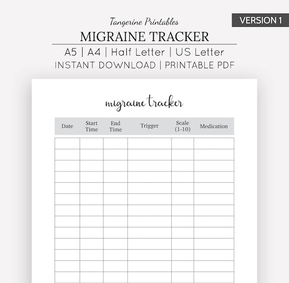 Migraine Tracker Charts