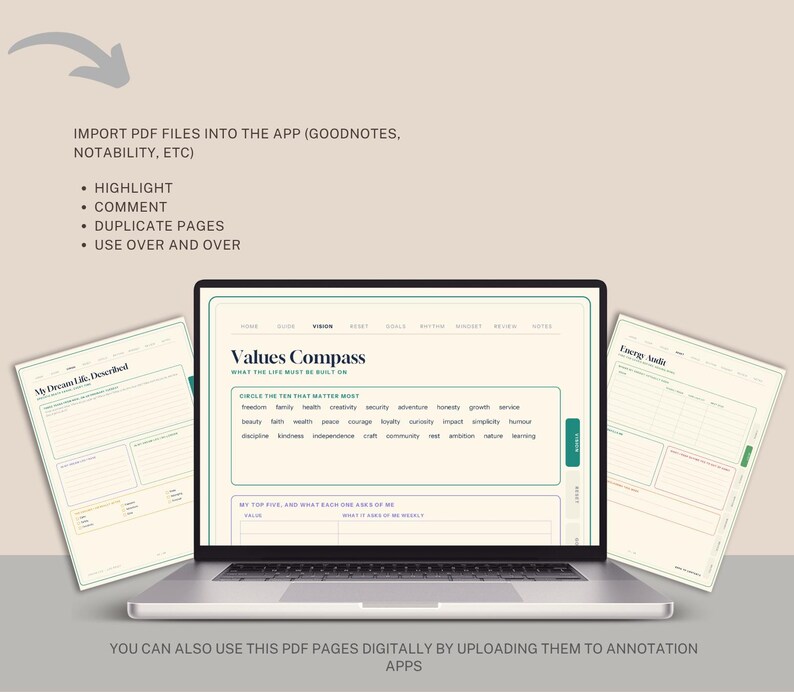 May include: A laptop displaying a digital planner page titled Values Compass with a list of words to circle. Two additional planner pages titled My Dream Life, Described and Energy Audit are visible on either side. Text instructions are included.
