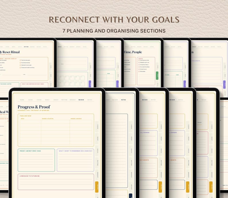 May include: A digital planner displayed on multiple tablet screens, featuring a cream-colored interface with dark text. The layout includes sections titled RECONNECT WITH YOUR GOALS, 7 PLANNING AND ORGANISING SECTIONS, and Progress & Proof.
