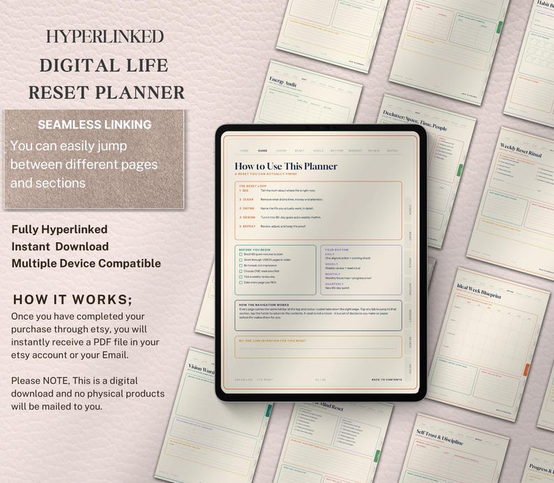 May include: A digital tablet displaying a page titled How to Use This Planner, surrounded by various planner page layouts. The screen features text sections including The Reset Loop, Before You Begin, Your Routine, and How the Navigation Works.