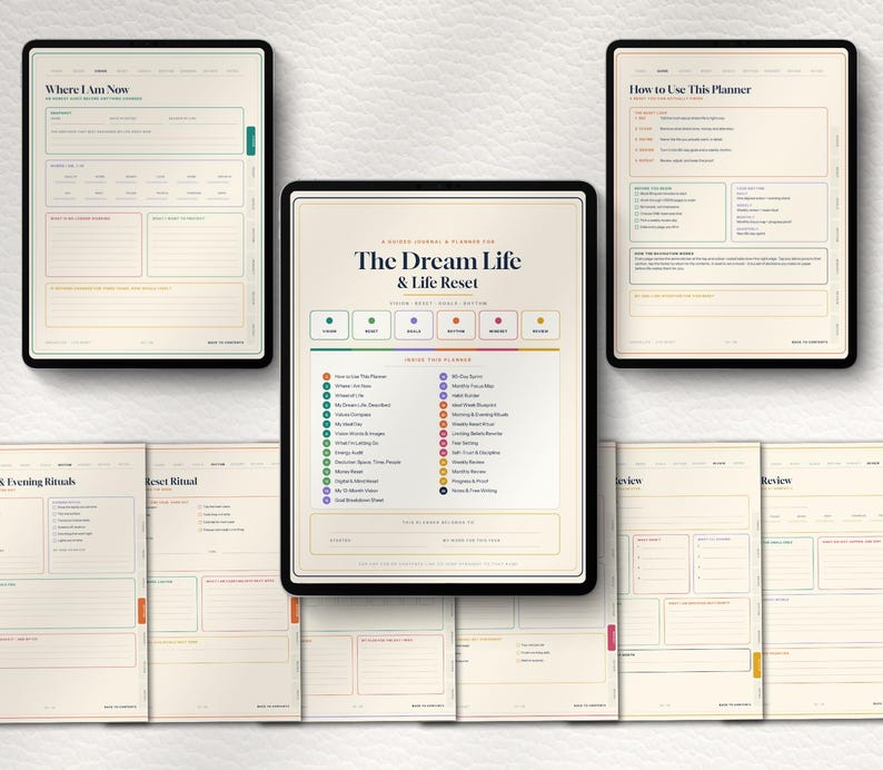 May include: A digital planner titled The Dream Life & Life Reset displayed on a tablet screen, surrounded by several open pages showing various sections like Where I Am Now, How to Use This Planner, Evening Rituals, and Reset Ritual.