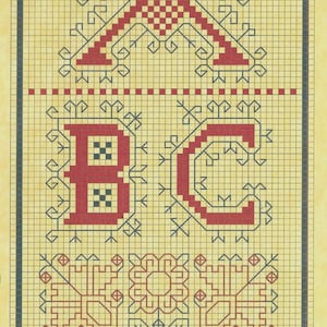 ABC av Homespun Samplar Räknat Korsstygnskit
