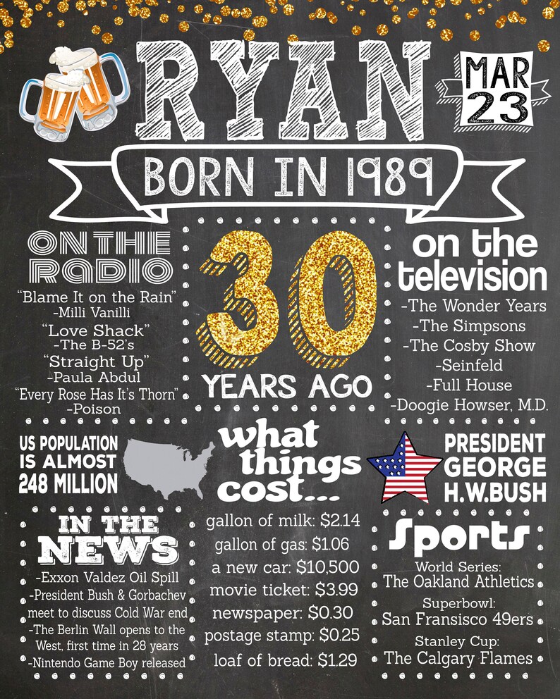 30 Geburtstag Plakat Erwachsenengeburtstag 30 Geburtstag Etsy