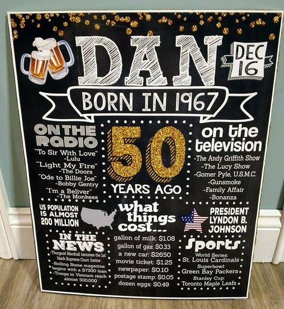50th Birthday Poster Adult Birthday Poster 50th Birthday Etsy