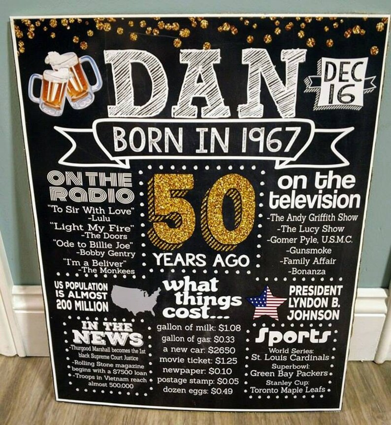 50. GeburtstagPlakat Erwachsene Geburtstag Plakat 50. Etsy