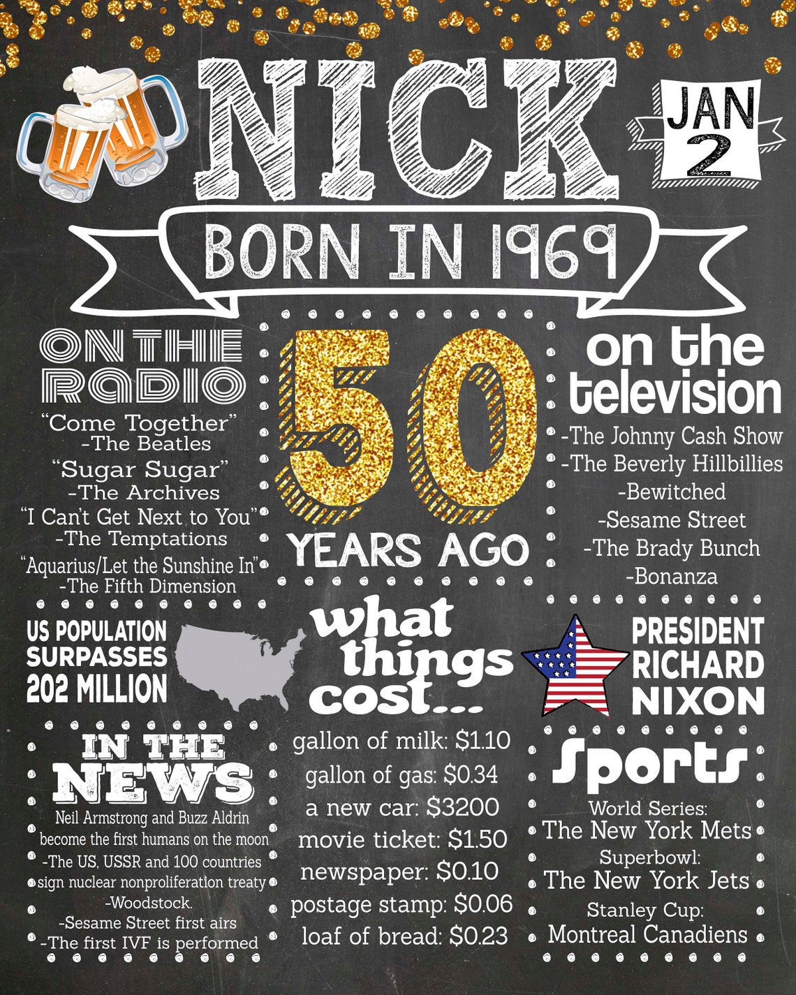 50. GeburtstagPlakat Erwachsene Geburtstag Plakat 50. Etsy