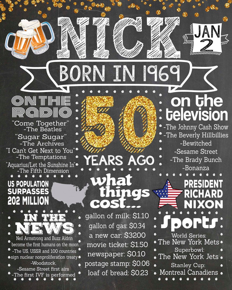 50th birthday poster adult birthday poster 50th birthday | Etsy