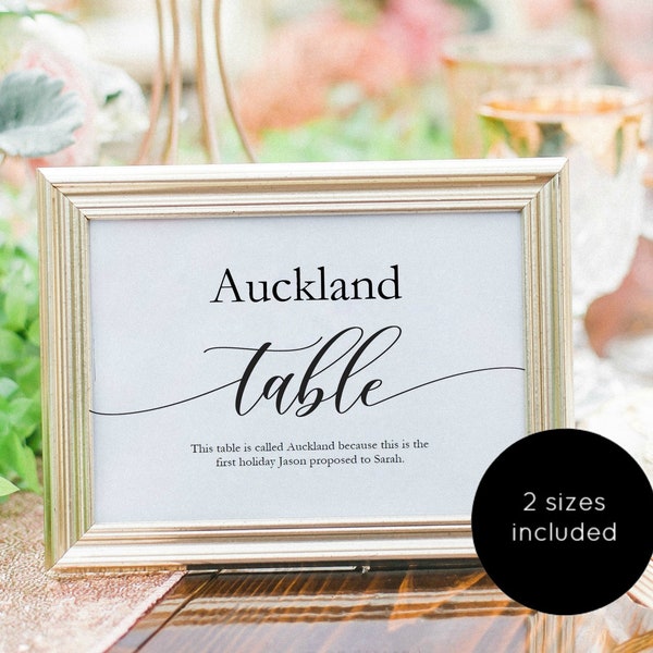 Cities Table Numbers, Travel Theme Table Numbers, 4x6", 5x7" Horizontal + Vertical, Instant Download, Editable Table Numbers, WLP-SOU 1203