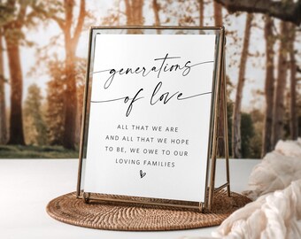 Op de afbeelding: Een wit bord met een gouden frame, dat op een geweven mat staat, heeft de tekst "generations of love" in cursief schrift. De tekst gaat verder met "All that we are and all that we hope to be, we owe to our loving families." Een klein hartje staat onderaan de tekst.
