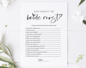 Könnte beinhalten: Ein druckbares Brautparty-Spiel mit dem Titel "Wer kennt die Braut am besten?" mit 15 Fragen über die Braut. Das Spiel enthält einen Platz, um die Gesamtzahl der richtigen Antworten zu zählen.