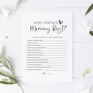 Who Know's Mommy Best Game, Minimalist Baby Shower Game, Editable Game Card, Mommy Questionaire Game, TEMPLETT, WLP-SIL 4132