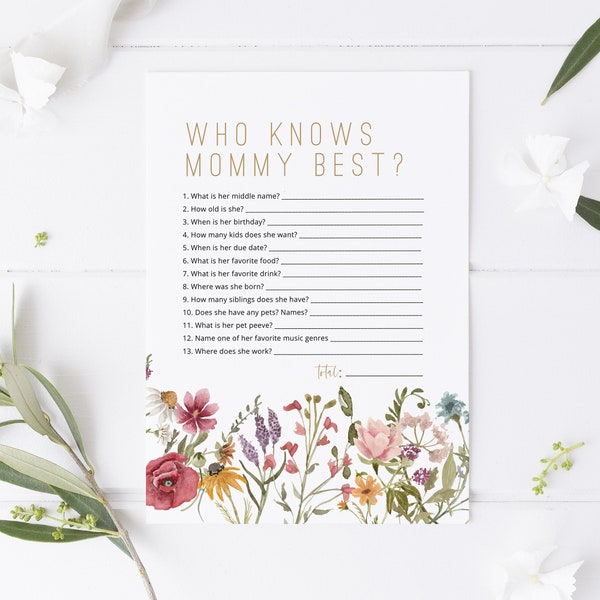 Who Know's Mommy Best Game, Wildflower Baby Shower Game, Editable Game Card, Mommy Questionaire Game, TEMPLETT, WLP-WIL 4696