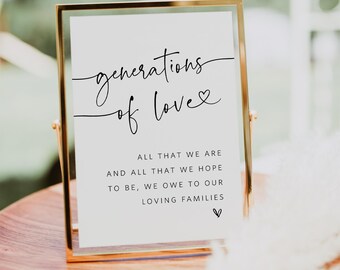 Op de afbeelding: Een wit bord met zwarte tekst in een gouden lijst. Het bord staat "generations of love" en "All that we are and all that we hope to be, we owe to our loving families".