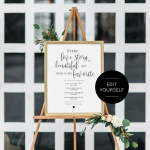 Love Story Sign, Wedding Love Story, Printable Wedding Love Story Poster, 3 Sizes, Instant Download, DIY Editabe Pdf, WLP-ELE 1151