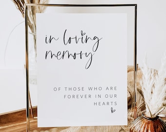 Op de afbeelding: Een wit ingelijst bord met de tekst "in loving memory of those who are forever in our hearts" met een klein hartje aan het einde.