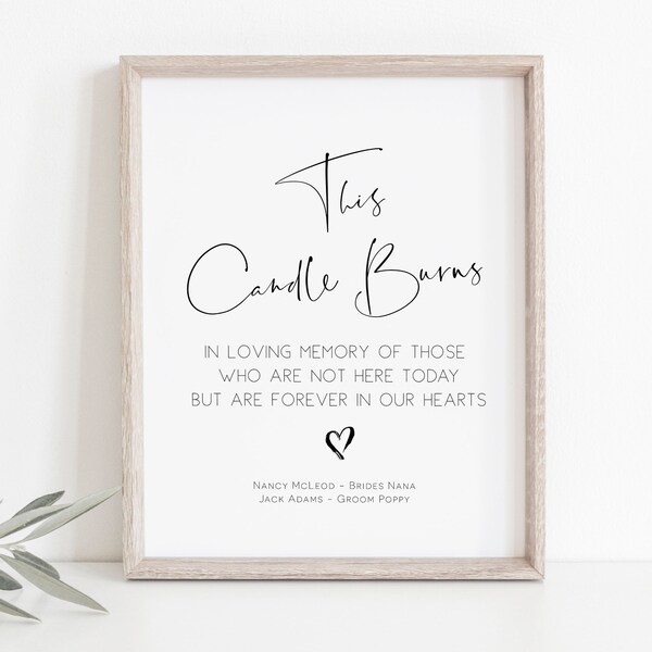 Buy This Candle Burns In Loving Memory Svg Online In India Etsy India Buy This Candle Burns In Loving Memory Svg Online In India Etsy India