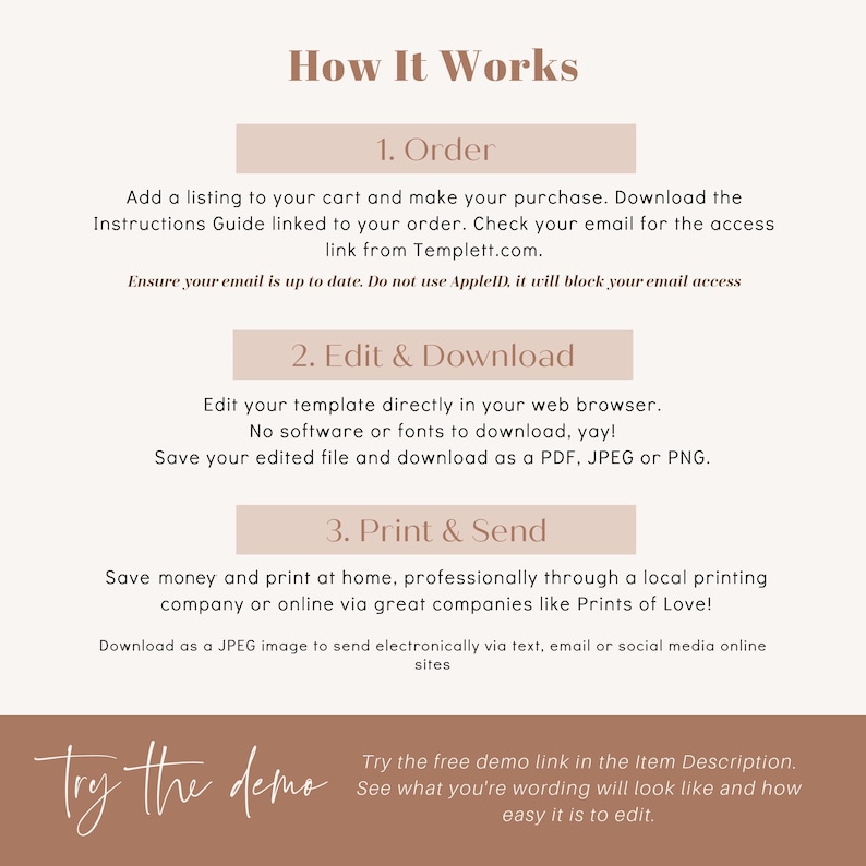 Puede incluir: Gr&aacute;fico beige con el texto "How It Works" y pasos numerados: Pedir, Editar y Descargar, e Imprimir y Enviar. Se proporcionan instrucciones para cada paso, junto con una llamada a "Try the demo".