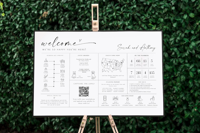 Wedding Signage Math Infographic Wedding Sign, Fun Wedding Sign With Editable Icons ...