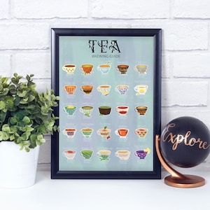 May include: A colorful illustrated chart with a teal background and black frame, titled "TEA BREWING GUIDE". The chart features 24 different types of tea, each represented by a cup with a unique design and name. The chart includes information about brewing time and temperature for each tea.