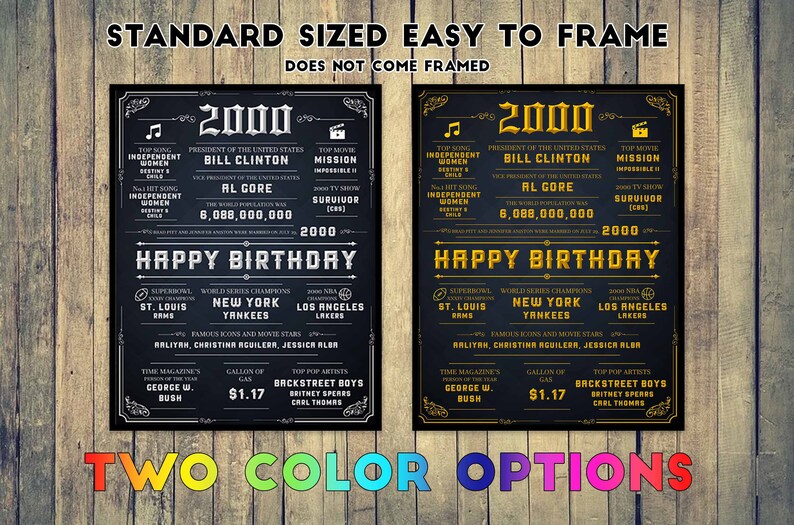 Birthday Poster Print 2000 Birthday Party Decoration 21 Year Old Facts 21st Birthday Facts