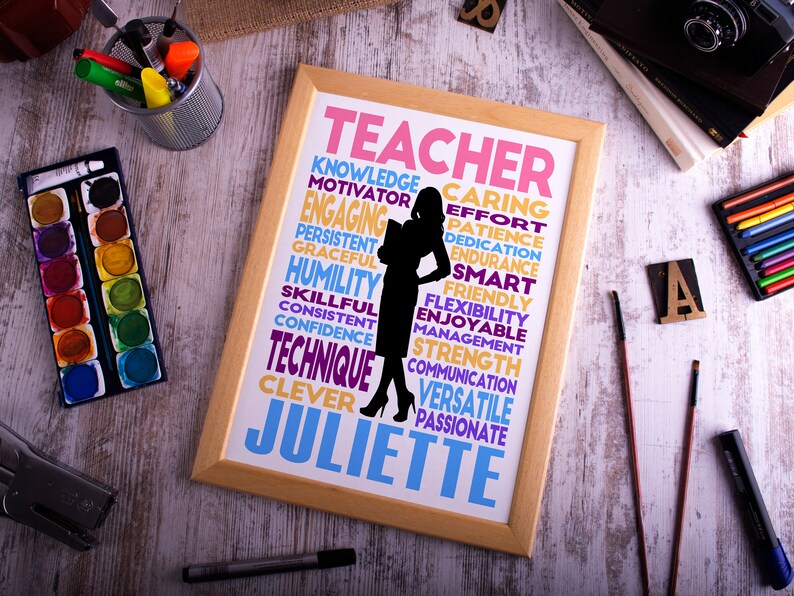 Professor Personalized Present Teacher gift Typography Art Print Custom Teacher Poster