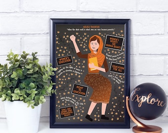 Malala Yousafzai, Pakistani Activist, Women's Rights, Poster, Classroom Print, Wall Decor, school poster, Inspirational