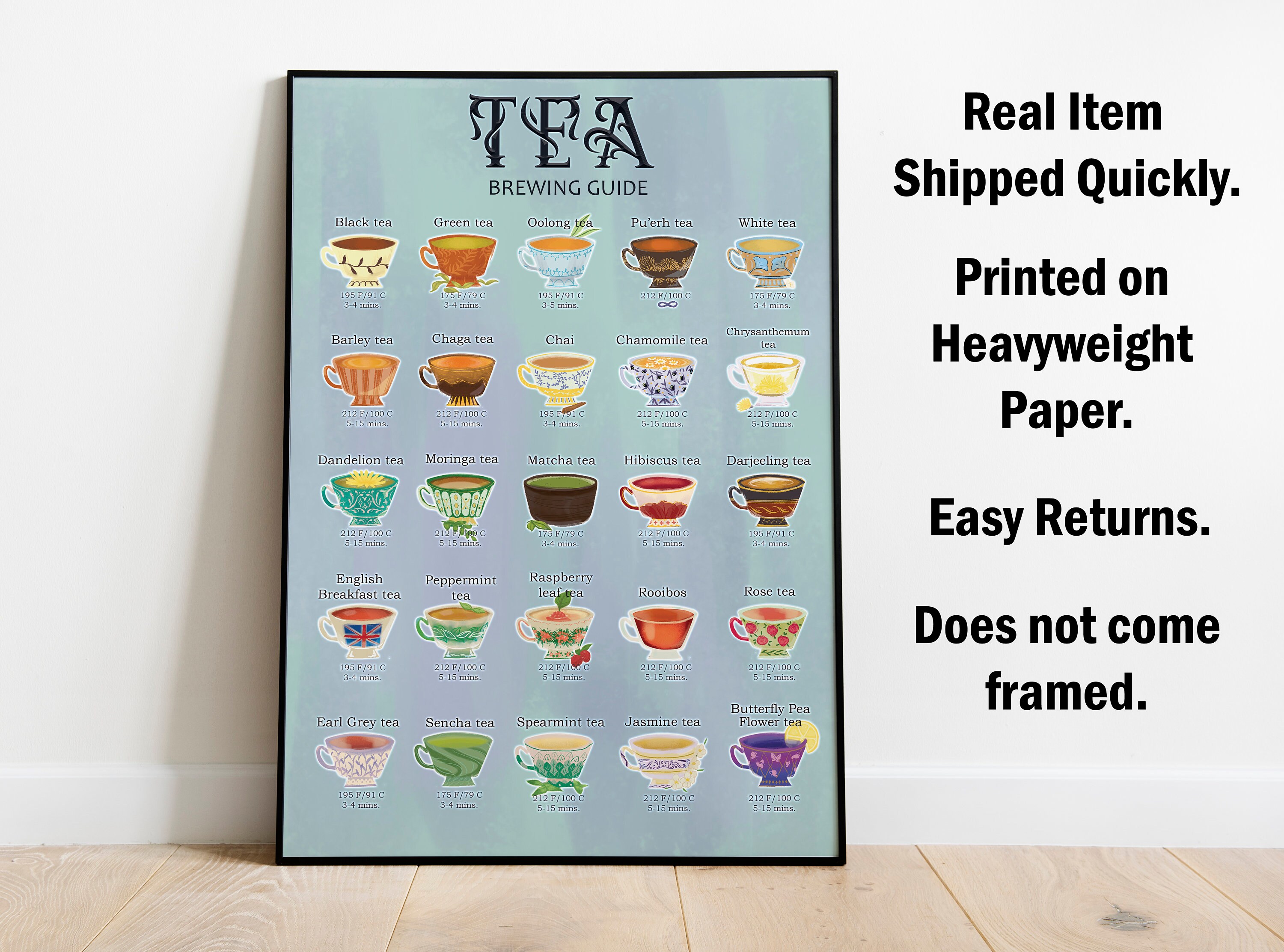 Tea Guide Poster Types of Tea Print Wall Art Tea lover Etsy