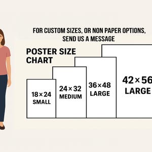May include: Poster size chart showing dimensions: 18x24 small, 24x32 medium, 36x48 large, and 42x56 large. A woman stands beside the chart, with a height of 5 feet (152 cm). Text: "For custom sizes, or non paper options, send us a message."