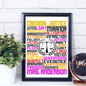 Custom Criminal Justice Poster, Criminal Law lover gift, Typography Art Print, Personalized Present