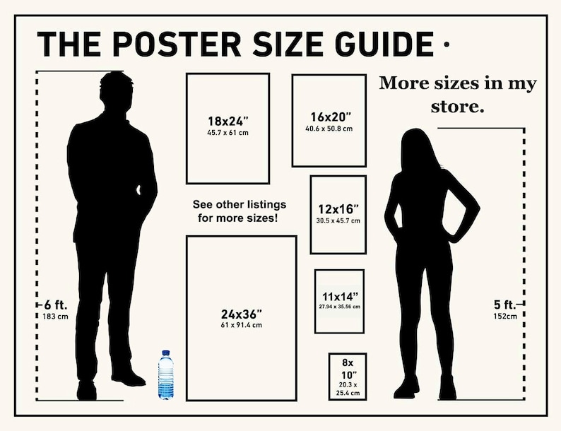 Birthday Poster Print 2000 Birthday Party Decoration 21 Year Old Facts 21st Birthday Facts