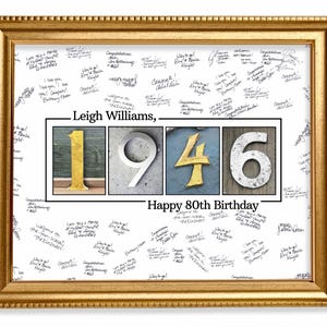 80th Birthday Guestbook Poster, Year 1946 Signature Keepsake, 2026 Update